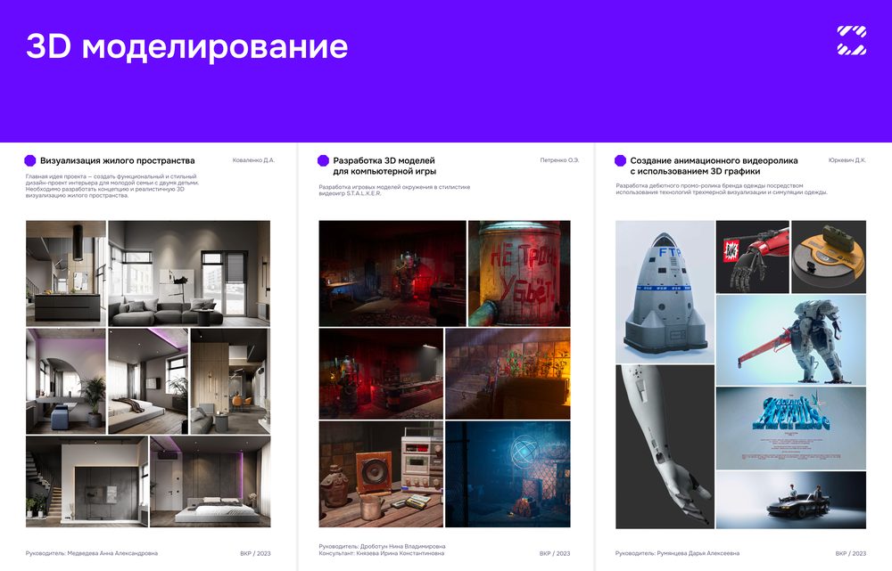 3D моделирование: