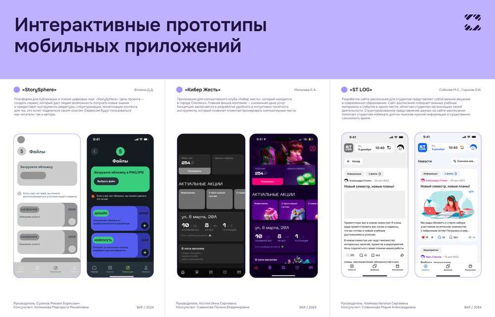 Интерактивные прототипы мобильных приложений: